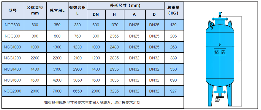 微信截圖_20220421103054