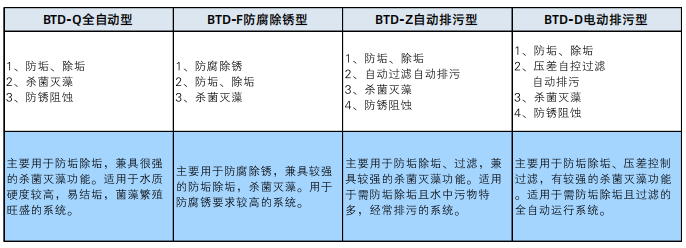 微信截圖_20220421145508
