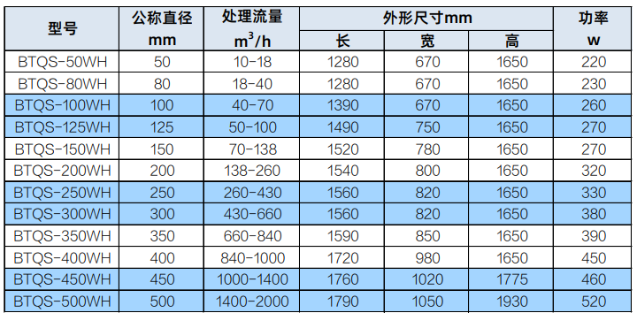 微信截圖_20220421155010