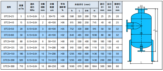 微信截圖_20220422091113