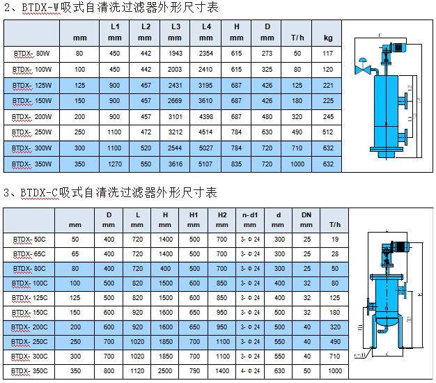微信截圖_20220425112219