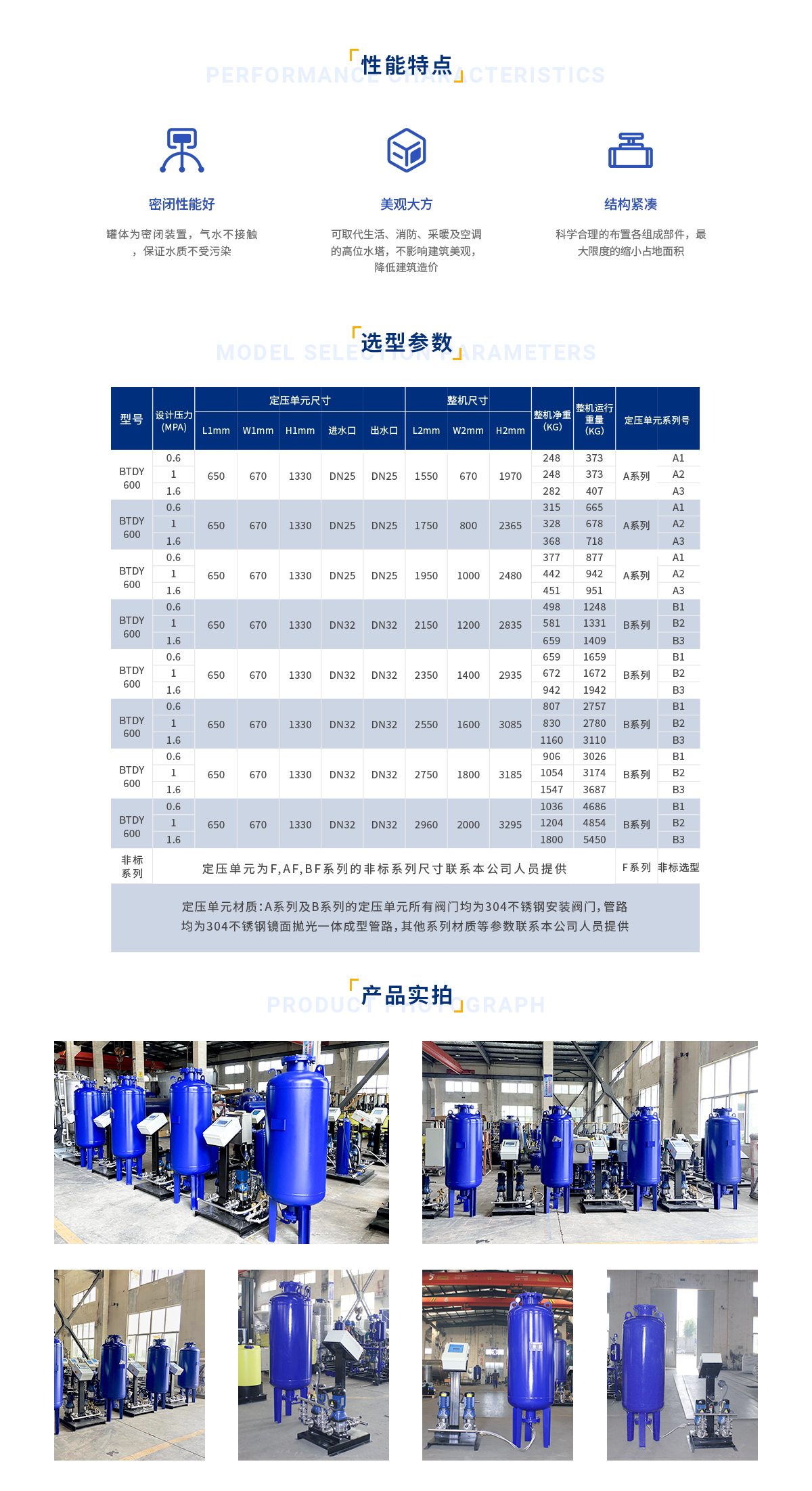 產品詳情-定壓補水裝置 (2) 拷貝