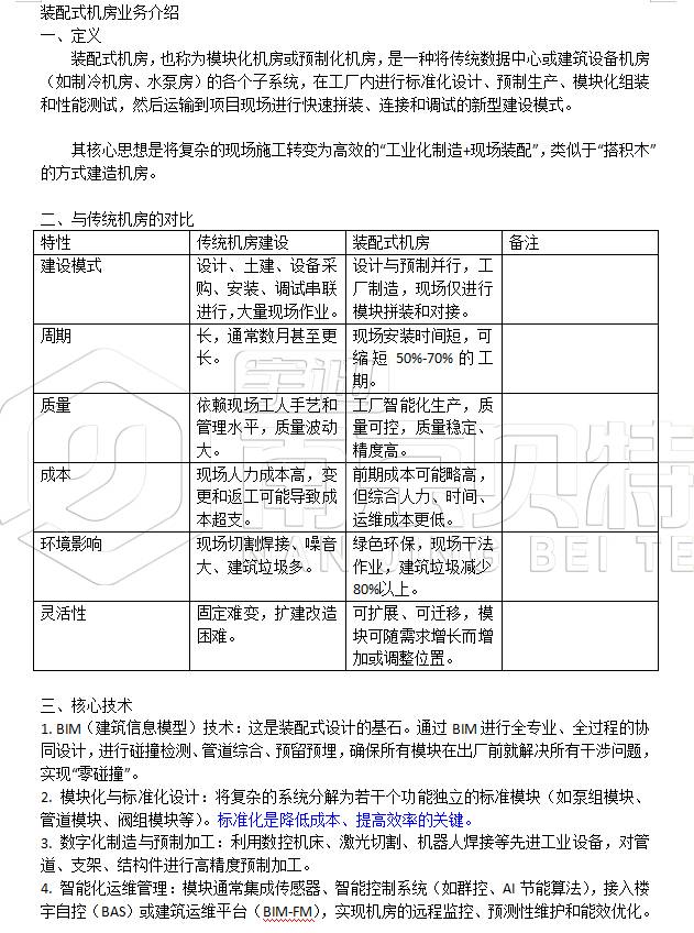 裝配式機(jī)房1